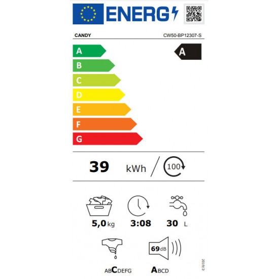 Candy CW50-BP12307-S Πλυντήριο Ρούχων ΜΙΝΙ 5,00 ΚG /1200ΣΤΡΟΦΕΣ. (Y=70cm Χ Π=51cm X Β=49cm) κλαση Α