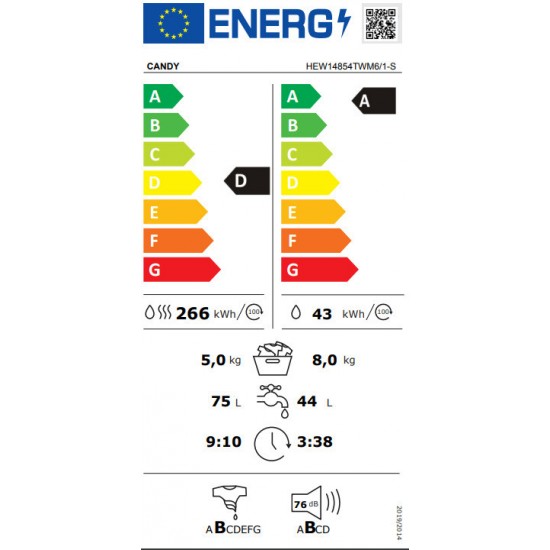 Candy HEW14854TWM6/1-S Πλυντήριο – Στεγνωτήριο 8kg-5kg ,(Wi-Fi + BLE)1400στροφες, κινητήρας Inverter BPM