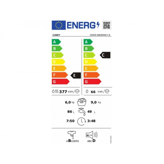 Candy CSWS 4962DWE/1-S Πλυντήριο-Στεγνωτήριο  (9/6kg) 1400rpm