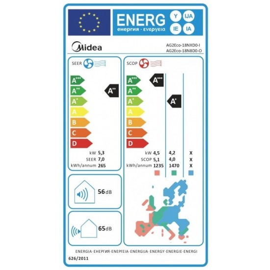 Midea Xtreme AG2Eco-18NXD0-I/AG2Eco-18N8D0-O Κλιματιστικό Inverter 18000 BTU A++/A+ με Ιονιστή και WiFi