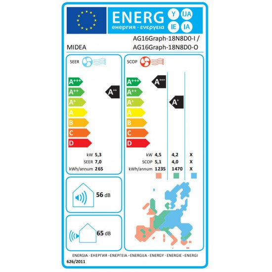 Midea Xtreme Graphite AG16Graph-18N8D0-I/18N8D0-O Κλιματιστικό Inverter 18000 BTU A++/A+ 